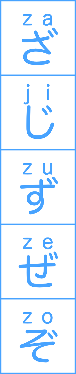 Columna ざ